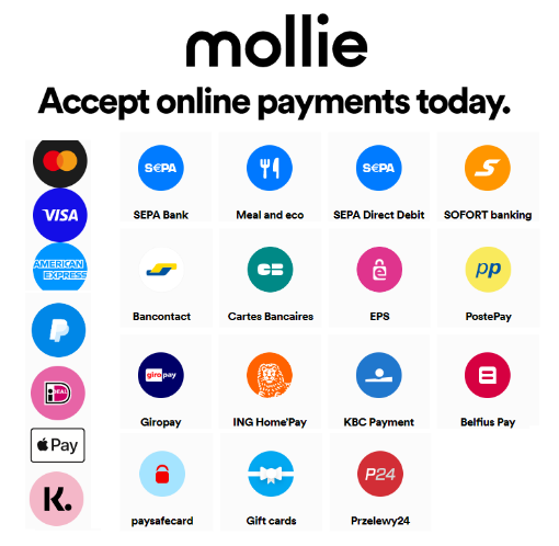 Mollie Payment Plugin